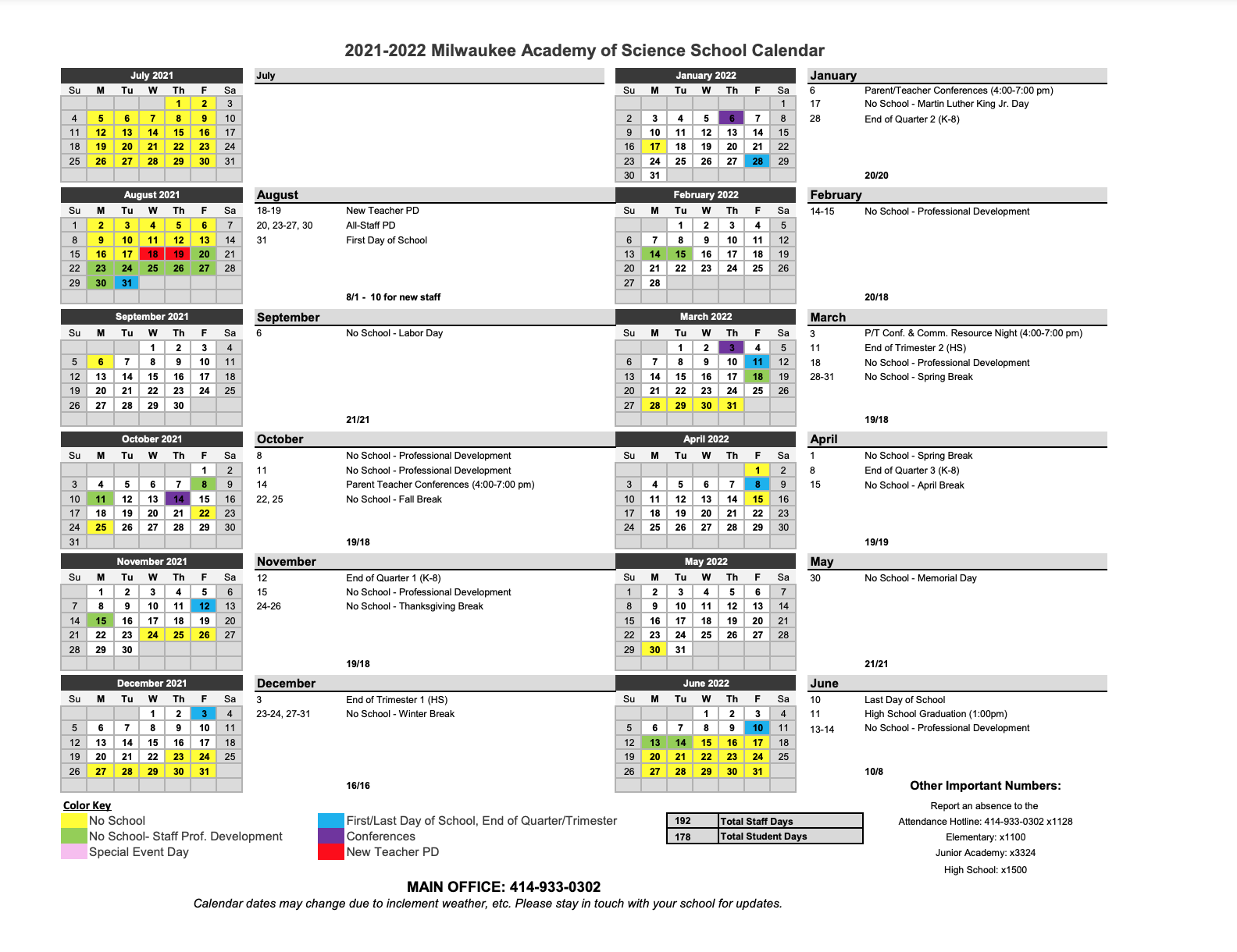 milwaukee academy of science enrollment Highly Relevant Diary